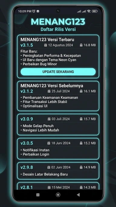 Riwayat Versi menang123 untuk Pengguna Android Indonesia